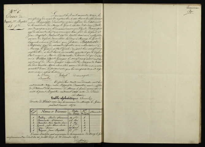D 1873-1900