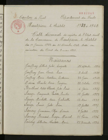 1933-1942