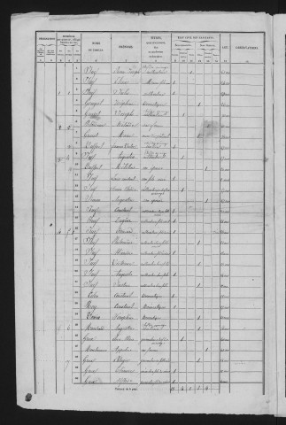 1856