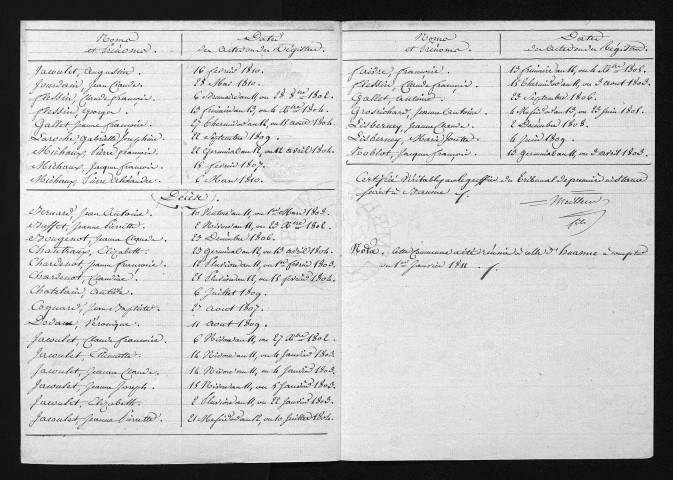 1803-1812