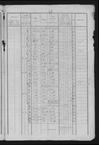 1846