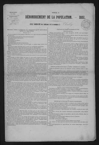 1851