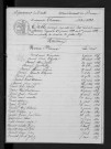 1823-1832
