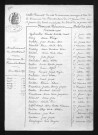 1863-1872