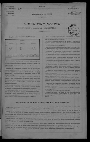 1921