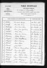 1853-1862