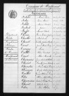 1893-1902
