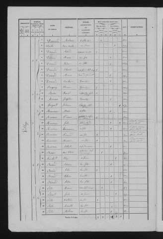 1856