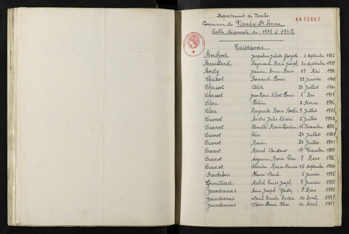 1933-1942