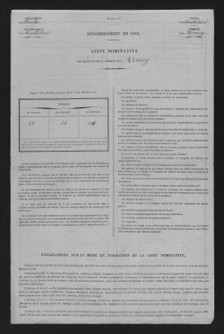 1881