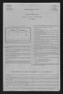 1881