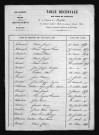 1853-1862