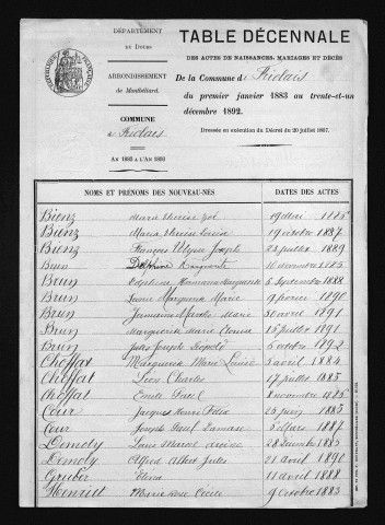 1883-1892