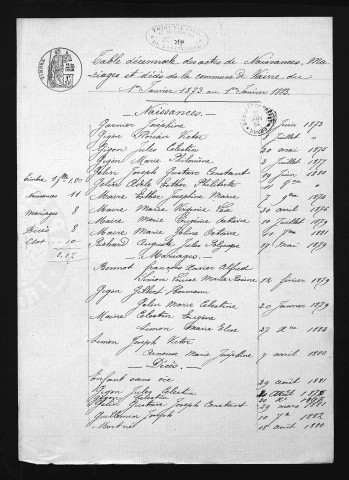 1873-1882