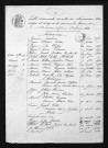 1873-1882