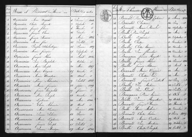 1813-1822