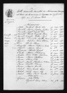1873-1882