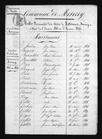1833-1842