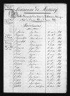 1833-1842
