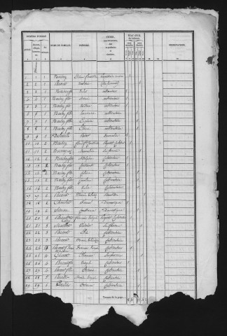 1841