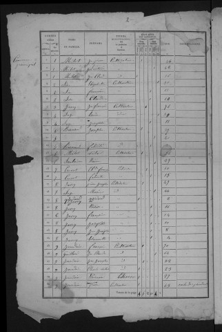 1836