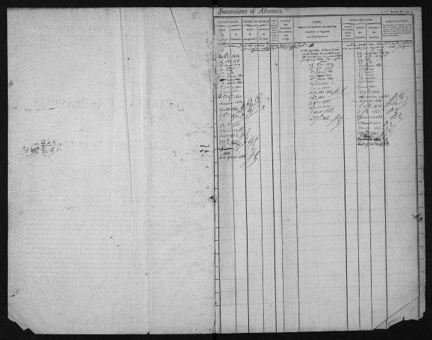 mars 1833-janvier 1843