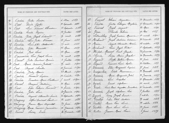 1883-1892