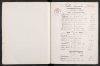 1933-1942