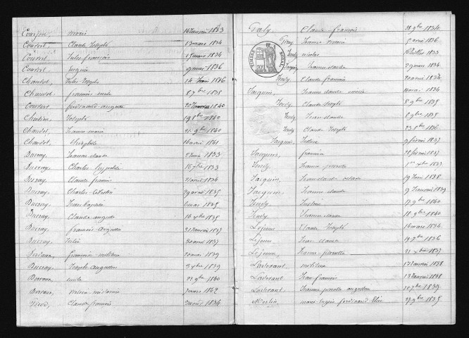 1833-1842