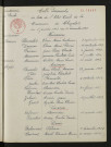 1943-1952