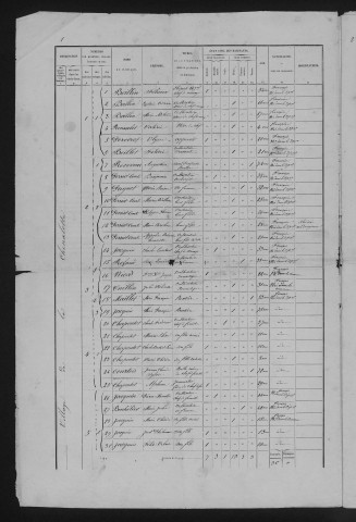 1872