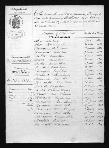 1863-1872