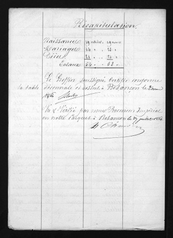 1853-1862