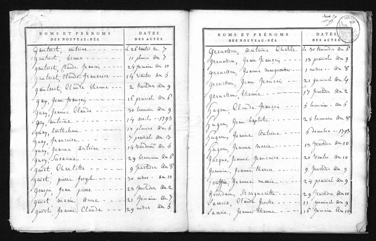 1793-1802