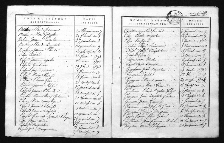1793-1802
