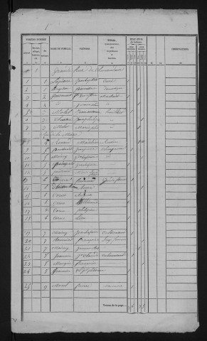 1841