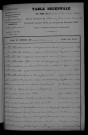 1903-1912