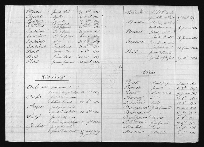 1823-1832