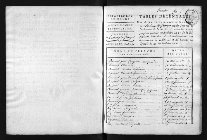1793-1802