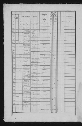 1841