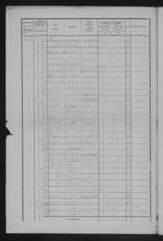 1861