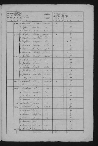 1861