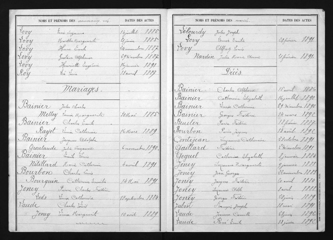 1883-1892