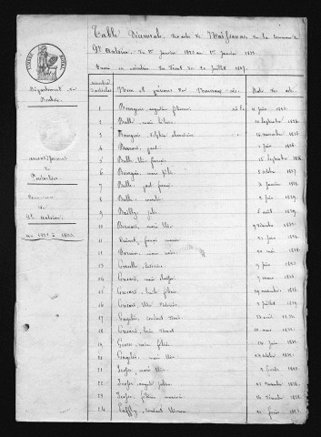 1823-1832