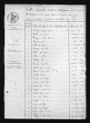 1823-1832