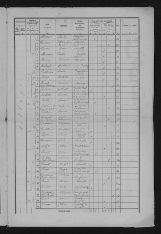1861