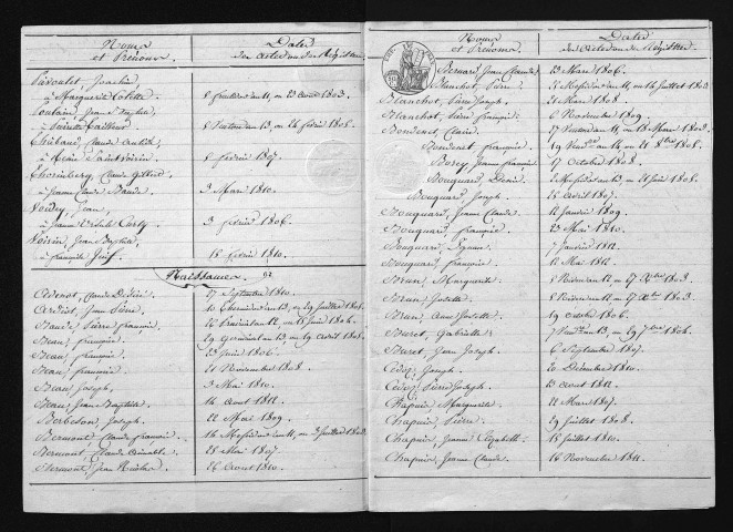 1803-1812