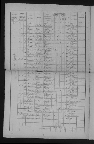 1876