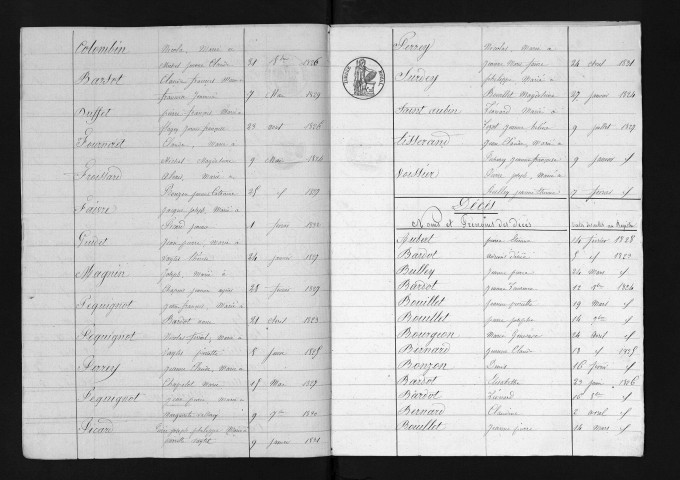 1823-1832