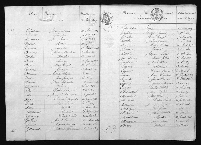 1813-1822